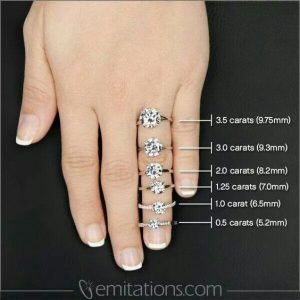 Dimond Size Guide 300x300 